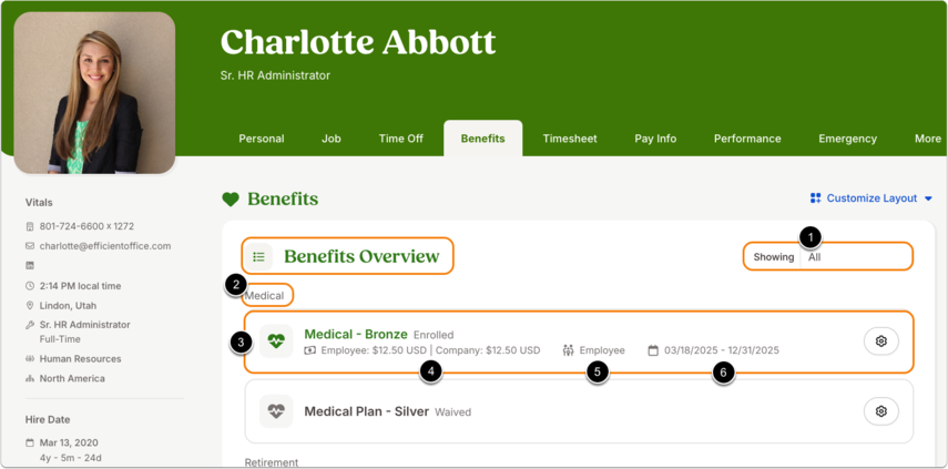 Charlotte Abbott - Benefits