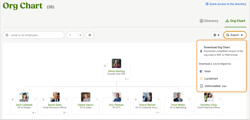 Org Chart