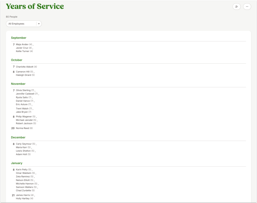 Years of Service