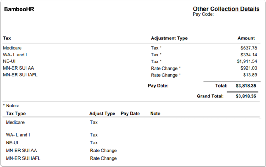 1931 Company Other Collection Details Report.png