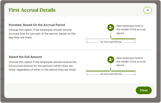 Illustration showing two options: Prorated (employees receive a partial accrual) vs Award the Full Amount (employees receive the entire accrual immediately).