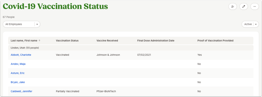 Covid-19 Vaccination Status
