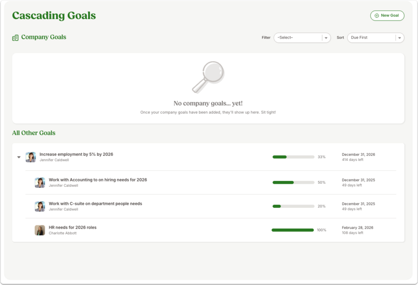 Screenshot of the Cascading Goals page showing an empty company goals section with a magnifying glass icon and the text “No company goals...yet!” Below, an All Other Goals section lists four active cascading goals with employee avatars, progress bars, and due dates.