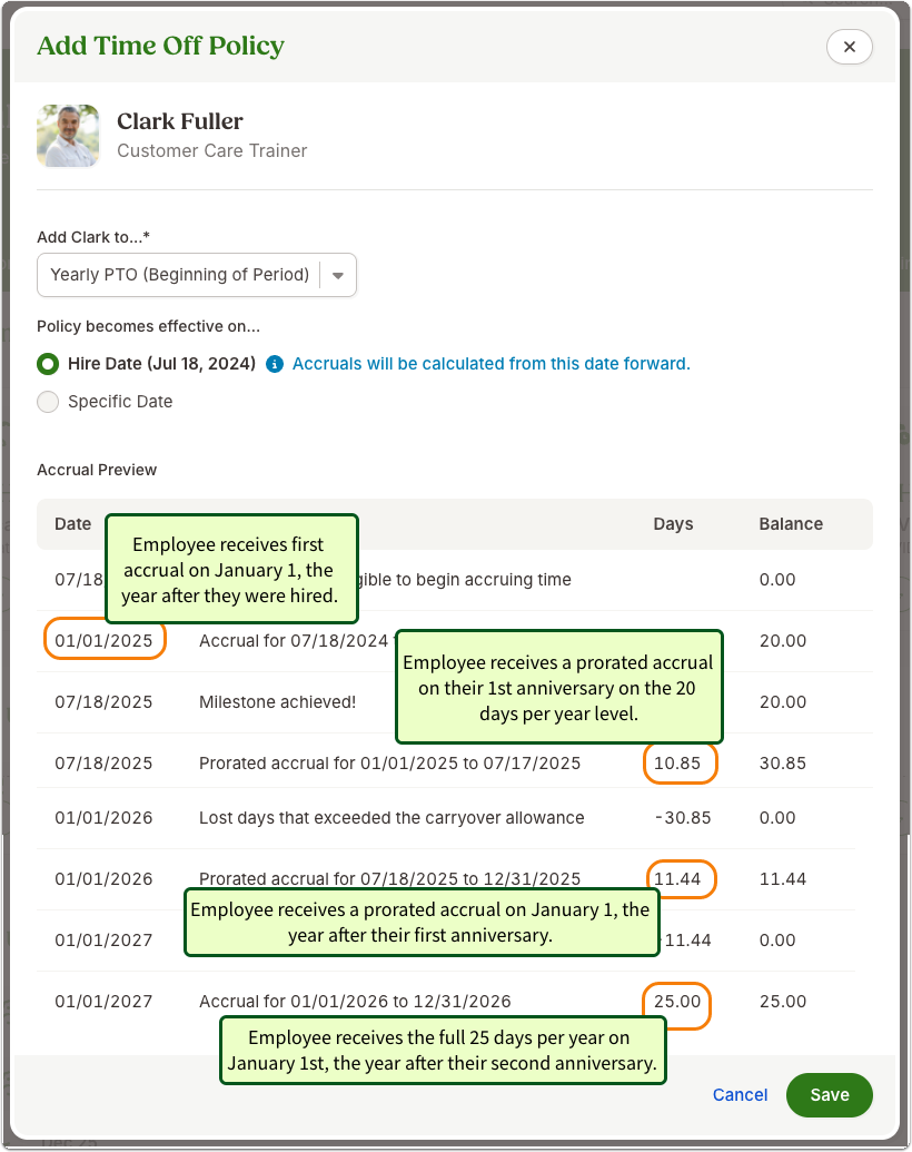 This image shows the accrual preview for a yearly time off policy with the following settings: •Accrual: 1st Year - 20 PTO days yearly•Accrual: 2nd Year - 25 PTO days yearly•Accruals Happen - At the end of the accrual period•Transition Happens - Right when they become eligible•Employee Anniversary - June 18. The image shows the employee receiving their first accrual on Jan 1, the year following their hire. It shows a prorated accrual on their first anniversary, accounting for the first part of the year. They receive a second prorated accrual on Jan 1, the year following their anniversary to account for the second part of the year on the new accrual level. They receive a full 25 day accrual amount on the January following their second anniversary.