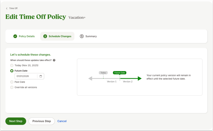This image shows the second step of the Edit Time Off Policy workflow. The step, titled Schedule Changes, shows the four scheduling options. Future Date is selected and the date entered is 01/01/2026.