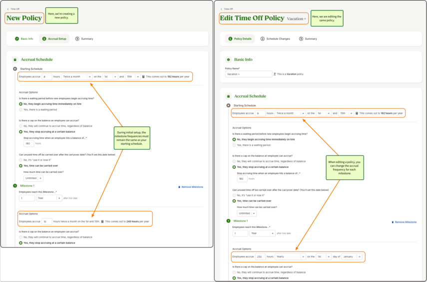 A side-by-side comparison of two BambooHR Time Off Policy screens.The left side is labeled “New Policy” and shows the accrual schedule setup for creating a new time-off policy. The starting schedule has employees accruing 8 hours twice a month on the 1st and 15th, totaling 192 hours per year. A green callout at the top indicates this is a new policy. An orange callout notes that during initial setup, milestone frequencies must match the starting schedule. Below, Milestone 1 is set for employees after 1 year, accruing 10 hours twice a month on the 1st and 15th, totaling 240 hours per year.The right side is labeled “Edit Time Off Policy.” It displays the same policy but in edit mode. The starting schedule again shows employees accruing 8 hours twice a month on the 1st and 15th, totaling 192 hours per year. An orange callout highlights that when editing a policy, the accrual frequency for each milestone can be changed. In Milestone 1, the accrual rate is set to 250 hours yearly on January 1st. Green callouts note that the user is editing the same policy.The image visually contrasts the restriction during initial creation versus the flexibility when editing milestones later.