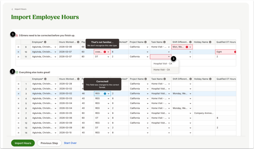 Screenshot of the Review screen. Rows of imported data are shown in a table. Some cells are outlined in red with error messages (e.g., “Employee not found” or “Invalid date”). A dropdown in a red highlighted cell offers correction options.