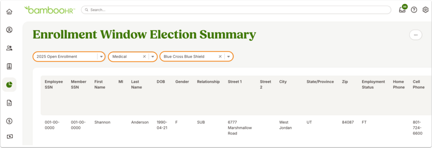 Enrollment Window Election Summary