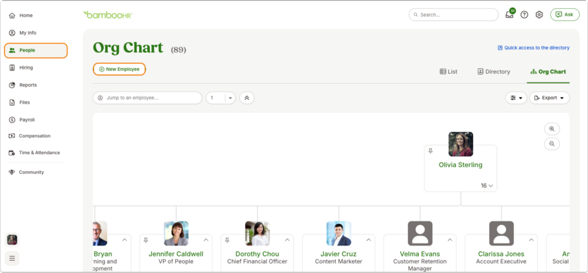 Screenshot of the Org Chart view in the People tab. On the left menu, the People option is highlighted. At the top of the org chart, a green button labeled + New Employee is highlighted. Several employee profile cards are displayed below in the org chart.
