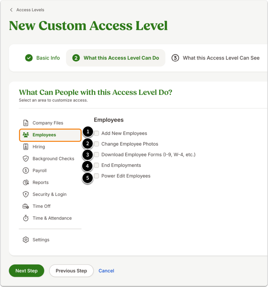 This image shows the What this Access Level Can See tab and highlights the Employees tab. It highlights the following permissions: 1. Add New Employees. 2. Change Employee Photos 3. Download Employee Forms (I-9, W-4, etc.) 4. End Employments 5. Power Edit Employees
