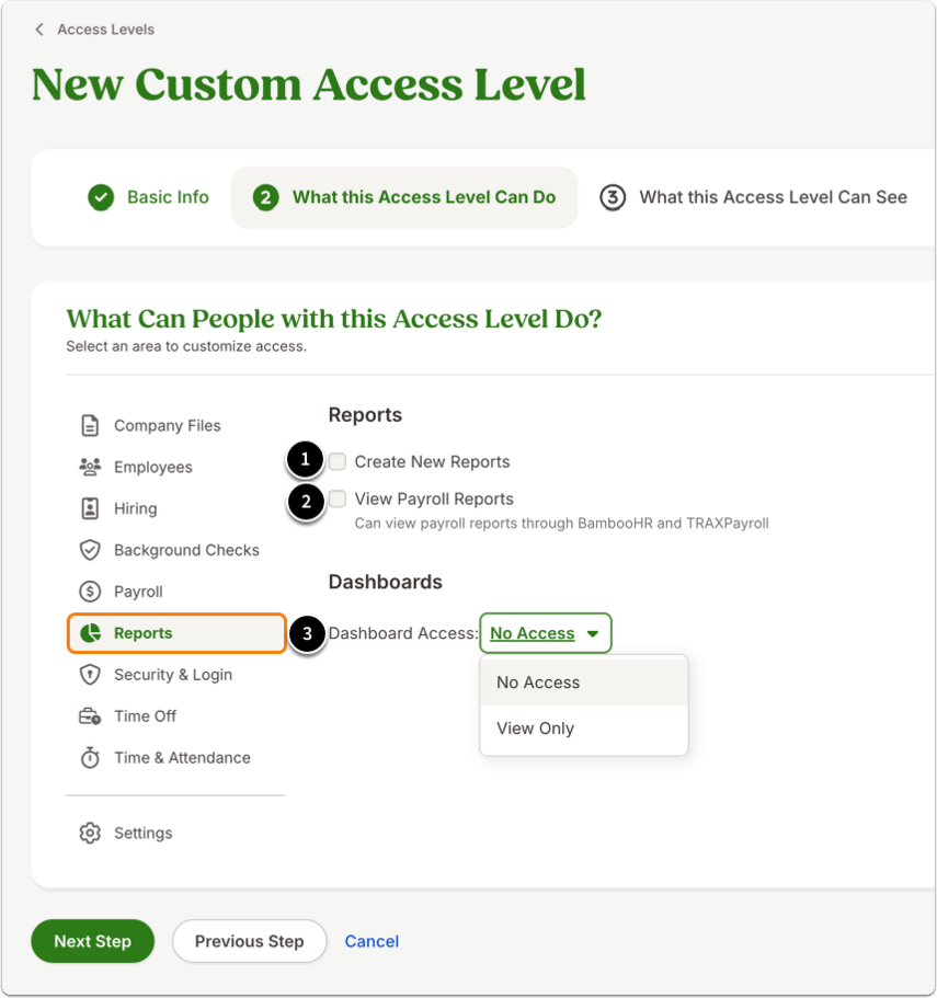 This image shows the What this Access Level Can Do section and highlights the Reports section. It highlights the following permissions 1. Create new reports 2. V iew Payroll reports 3. Dashboard Access (no access & view only)