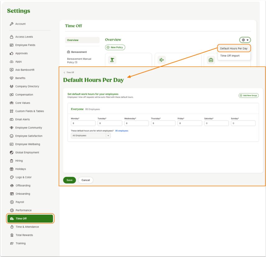 Screenshot of the Time Off Overview page in BambooHR settings. The left sidebar lists settings categories such as Access Levels, Approvals, Employees, and Time Off. In the main panel, multiple time off category cards are displayed, each with buttons for policies. In the top-right corner, an orange arrow points to a small gear icon menu labeled “Default Hours per Day,” showing how to adjust daily default hours for requests.