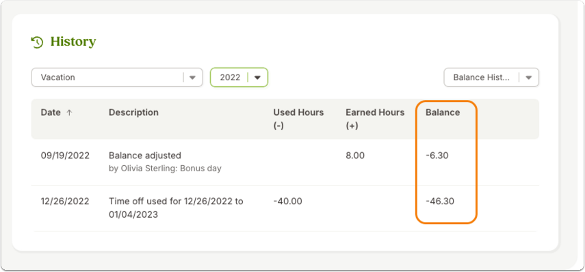 Screenshot of the “History” section in the employee’s Time Off tab, showing a dropdown to filter by category and year, along with a table listing date, description, used hours, earned hours, and balance. The table includes two sample entries: a balance adjustment and time off used across multiple days. The “Balance” column is outlined in orange to highlight where adjustments affect totals, with negative numbers visible to indicate a reduced balance.