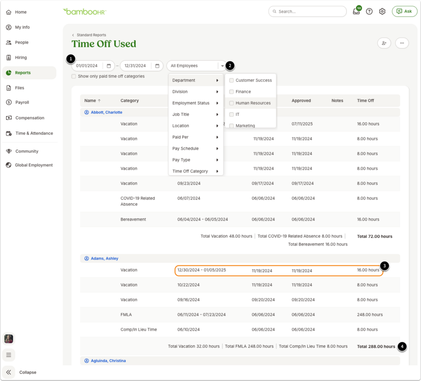 Screenshot of the Time Off Used report, including employee rows with details such as name, category, dates, requested, approved, and hours, demonstrating how the report helps track time off used in detail. The screenshot has numbered annotations that match the explanatory steps in the guide. (1) A date range filter at the top lets you limit the report to requests that begin within the specified timeframe. (2) A filter menu with options to refine results further by standard filters, pay period, pay schedule, paid per, pay type, and/or time off category. (3) An example highlights how requests spanning outside the chosen date range are only partially counted, showing that only the hours within the selected range display in the report. (4) A totals section shows the total time off hours used per category as well as overall totals for each employee.