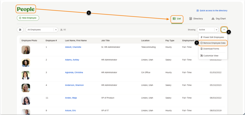 This image shows the People Tab. It highlights the Title: "People" and the List view as number 1.  It highlights the three-dot menu as number 2 and the Remove Employee Data button as number 3.