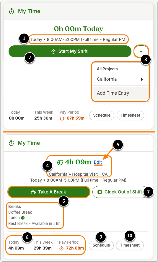 This image shows the My Time widget for Start & End Times with the Time Clock enabled. It shows the widget with breaks enabled and without breaks enabled. It highlights many key features on the widget that correspond with the following numbers: 1.Upcoming Shift: If your company is using shift scheduling, you will see your next (or current) shift here.2.Start My Shift/Clock In/Clock In (Unscheduled): Your clock-in button depends on what features your company has enabled. No matter the phrasing though, they all start your time entries.3.Project Tracking/Add Time Entry: If  your company has enabled project tracking, you can attribute your time entry to a project or task here. Clicking on a project or task asks as a clock-in button and starts your time entry timer. If you have "Edit" access to your timesheet, you will also see an "Add Time Entry" button. Clicking this allows you to record work or break times (if enabled) that have already occurred. 4.Your Time: If you are currently clocked in, you will see the running total of your current time entry (previous time entries for the day are reflected in the "Today" total. See #9). If your company uses project tracking, you will also see your current project or task.5.Edit: If you have Edit access to your time sheet, click Edit to update your start time, add or change a project assignment, or to leave a note for your current time entry.6.Take A Break/Breaks List: If you are clocked in, use the "Take A Break" button to start your break. This button appears based on your company's break eligibility rules. The "Breaks" list shows all paid and unpaid breaks assigned to you. Once you have recorded time for a break, you'll see a green check next to it.7.Clock Out of Shift/Clock Out: Your clock-out button depends on what features your company has enabled. No matter the phrasing though, they all end your time entries.8.Today, This Week, Pay Period: Review daily, weekly, and pay period totals here.9.Schedule: If your company has enabled shift scheduling, click Schedule to see upcoming shifts.10.Timesheet: Click the "Timesheet" button to go to the Timesheet tab on your employee profile.